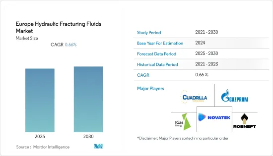 Europe Hydraulic Fracturing Fluids - Market - IMG1