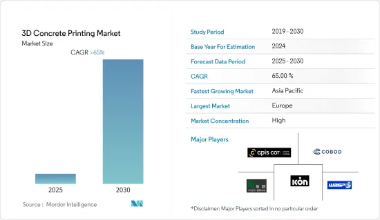 3D Concrete Printing - Market - IMG1