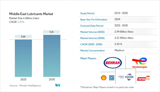 Middle-East Lubricants - Market - IMG1