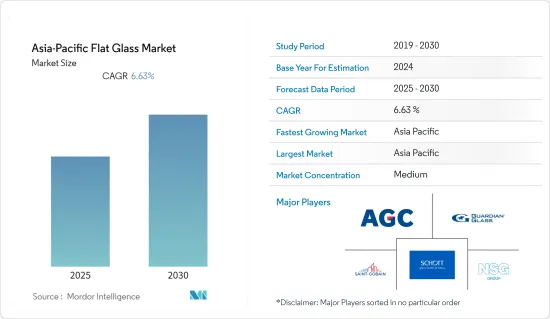 Asia-Pacific Flat Glass - Market - IMG1