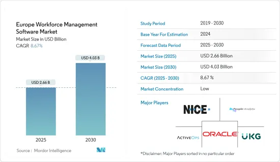 Europe Workforce Management Software - Market - IMG1