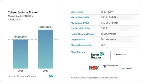 Subsea Systems - Market - IMG1