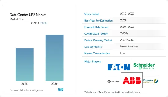 Data Center UPS - Market - IMG1