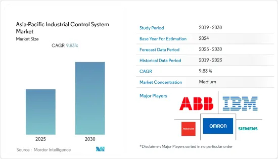 Asia-Pacific Industrial Control System - Market - IMG1