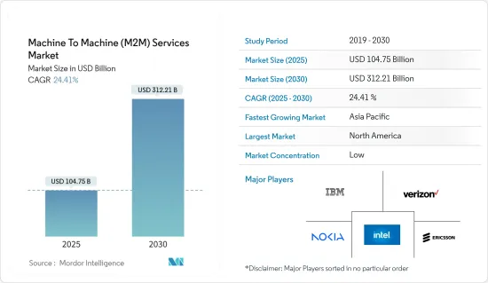 Machine To Machine (M2M) Services - Market - IMG1