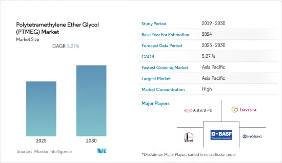 Polytetramethylene Ether Glycol (PTMEG) - Market - IMG1