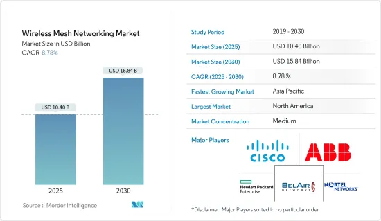 Wireless Mesh Networking - Market - IMG1