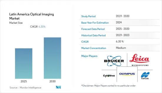 Latin America Optical Imaging - Market - IMG1