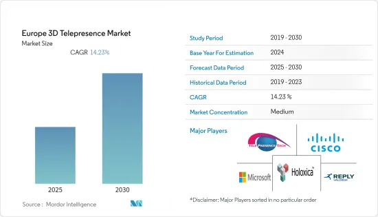 Europe 3D Telepresence - Market - IMG1