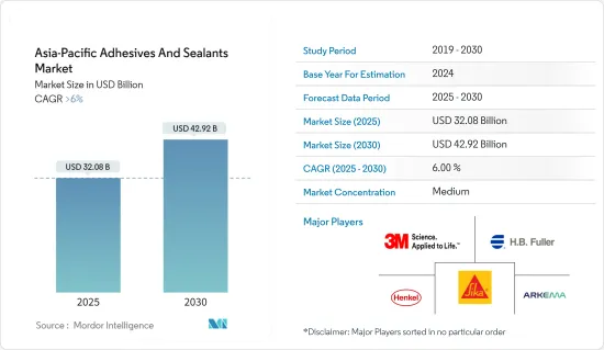 Asia-Pacific Adhesives And Sealants - Market - IMG1