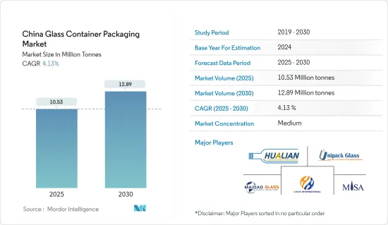 China Glass Container Packaging - Market - IMG1