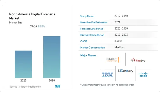 North America Digital Forensics - Market - IMG1