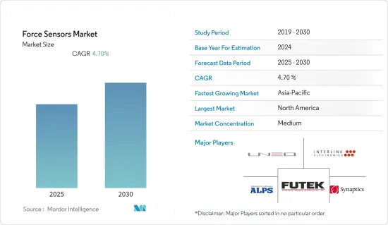 Force Sensors - Market - IMG1