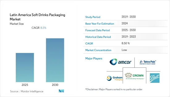 Latin America Soft Drinks Packaging - Market - IMG1