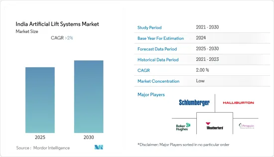 India Artificial Lift Systems - Market - IMG1