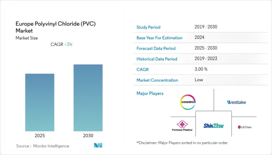 Europe Polyvinyl Chloride (PVC) - Market - IMG1