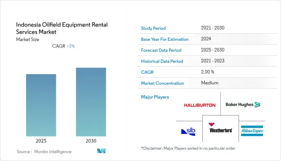 Indonesia Oilfield Equipment Rental Services - Market - IMG1