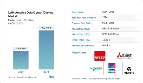 Latin America Data Center Cooling - Market - IMG1