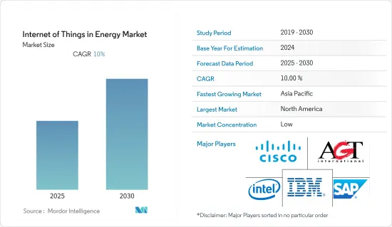 Internet of Things in Energy - Market - IMG1