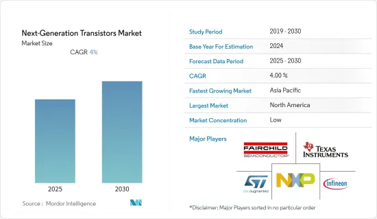 Next-Generation Transistors - Market - IMG1