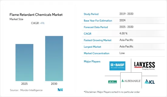 Flame Retardant Chemicals - Market - IMG1