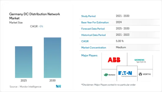 Germany DC Distribution Network - Market - IMG1