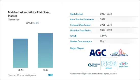 Middle-East and Africa Flat Glass - Market - IMG1