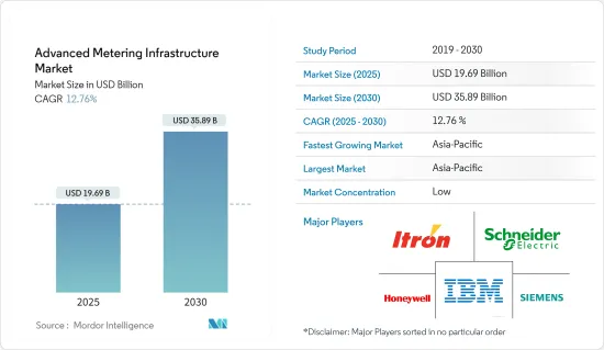 Advanced Metering Infrastructure - Market - IMG1