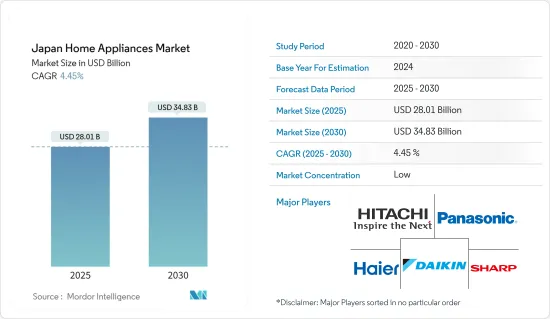 Japan Home Appliances - Market - IMG1