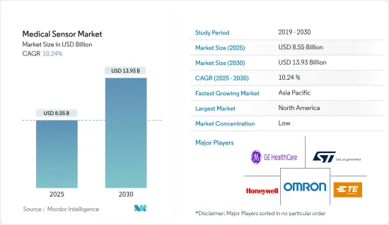 Medical Sensor - Market - IMG1