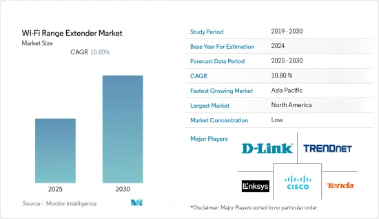 Wi-Fi Range Extender - Market - IMG1