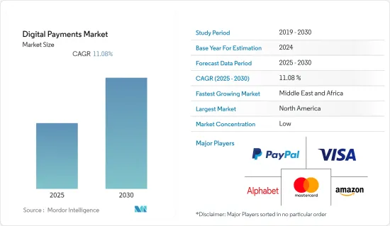 Digital Payments - Market - IMG1