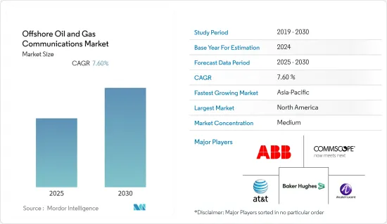 Offshore Oil & Gas Communications - Market - IMG1