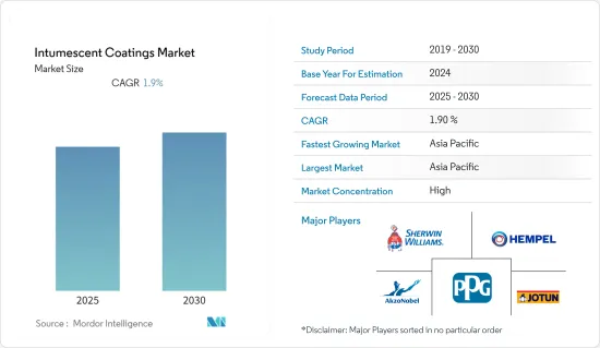 Intumescent Coatings - Market - IMG1