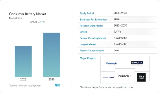 Consumer Battery - Market - IMG1