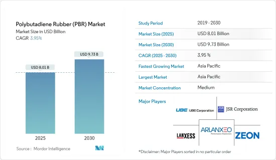 Polybutadiene Rubber (PBR) - Market - IMG1