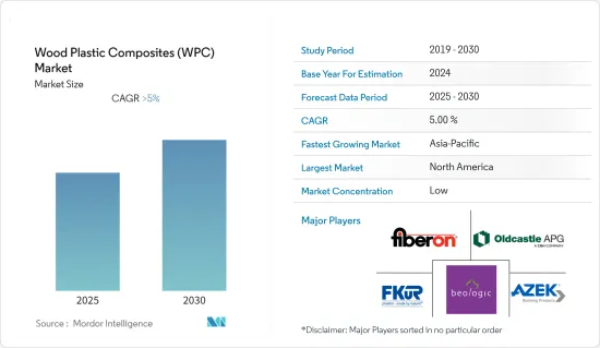 Wood Plastic Composites (WPC) - Market - IMG1