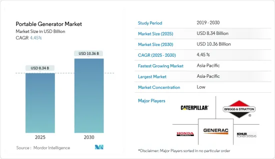 Portable Generator - Market - IMG1