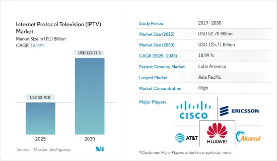 Internet Protocol Television (IPTV) - Market - IMG1