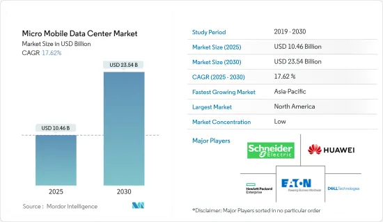 Micro Mobile Data Center - Market - IMG1