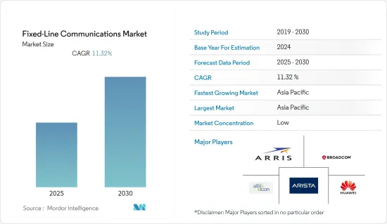 Fixed-Line Communications - Market - IMG1