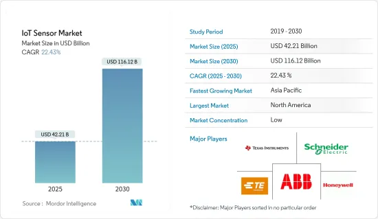 IoT Sensor - Market - IMG1