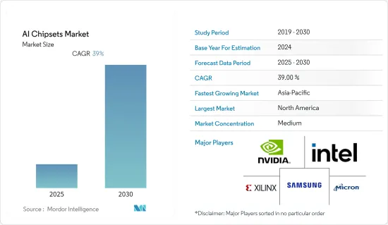 AI Chipsets - Market - IMG1