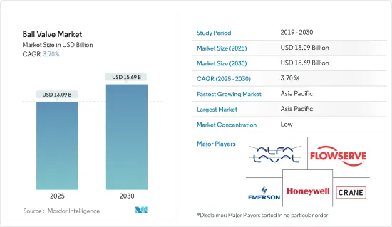 Ball Valve - Market - IMG1