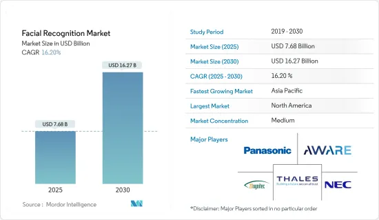 Facial Recognition - Market - IMG1