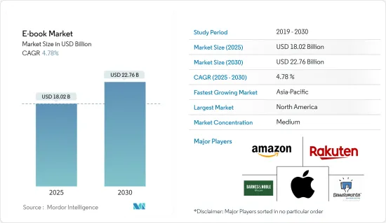 E-book - Market - IMG1