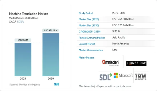 Machine Translation - Market - IMG1