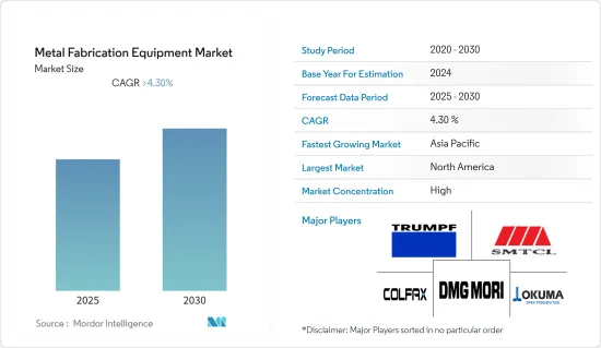 Metal Fabrication Equipment - Market - IMG1