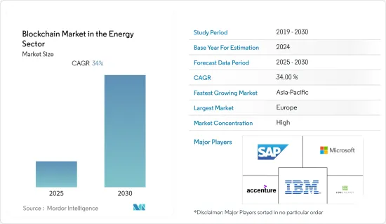 Blockchain  in the Energy Sector - Market - IMG1