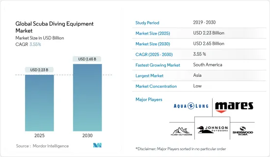 Global Scuba Diving Equipment - Market - IMG1